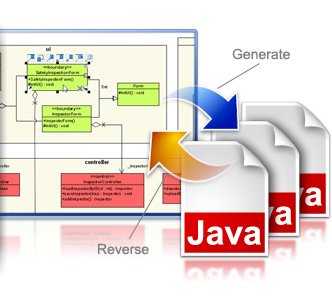 Eclipseに依存せずにjavaソースからクラス図を生成するソフトウェア